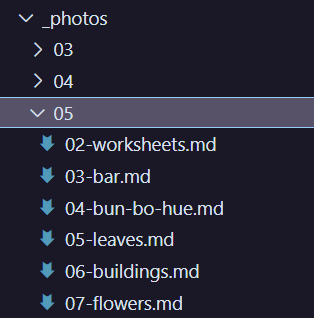 File directory, showing a photos folder, with monthly subfolders, and individual markdown files within them.