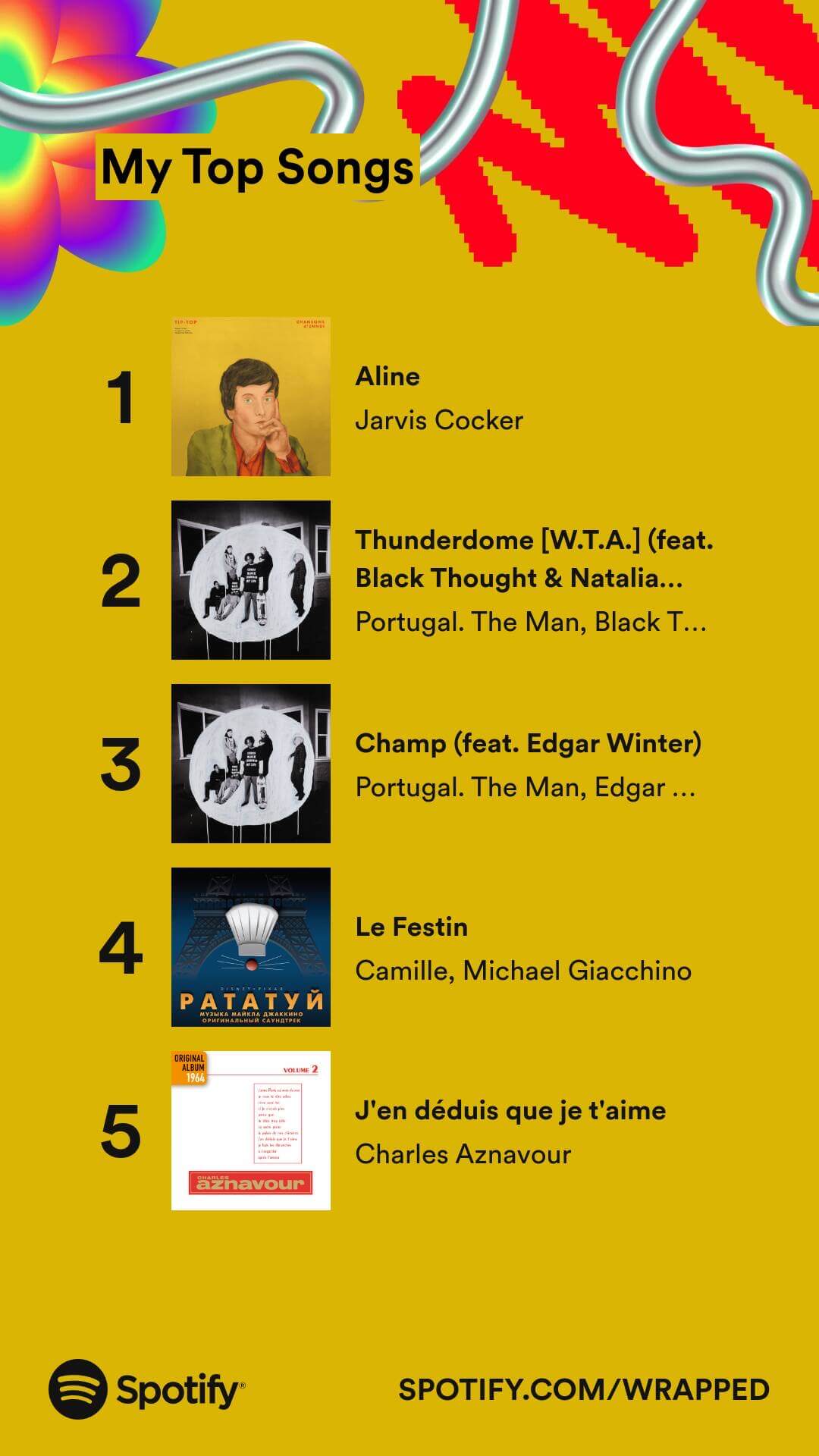 Top songs: Aline by Jarvis Cocker, Thunderdome and Champ by Portugal The Man, Le Festin by Camille, and the French song J'en deduis que je t'aime by Charles Aznavour.