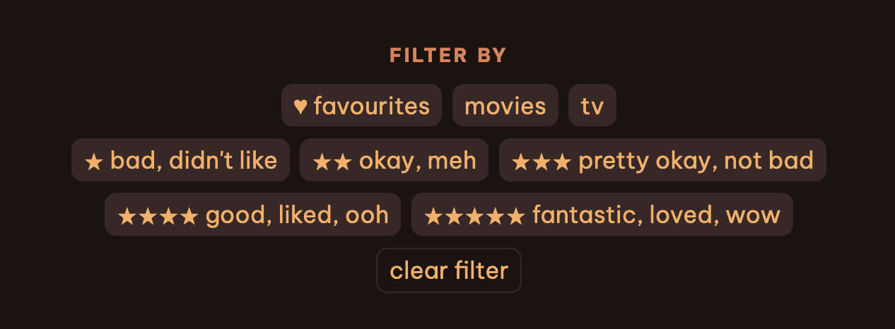 Filters by favourite, category, and rating, styled as UI pills.