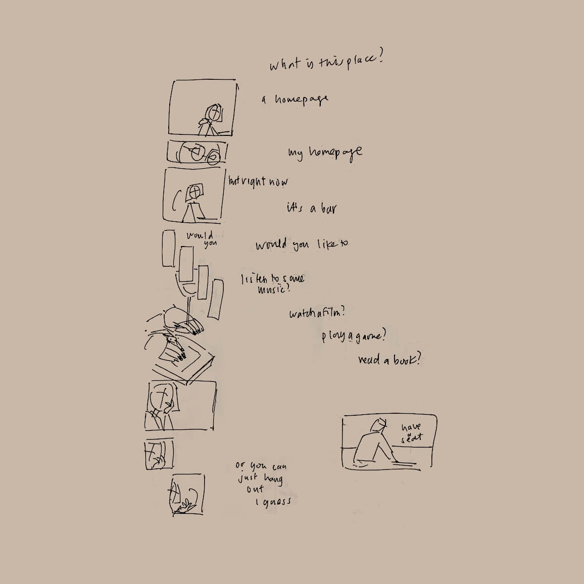 Sketch showing a bunch of thumbnails, and then dialogue next to them.