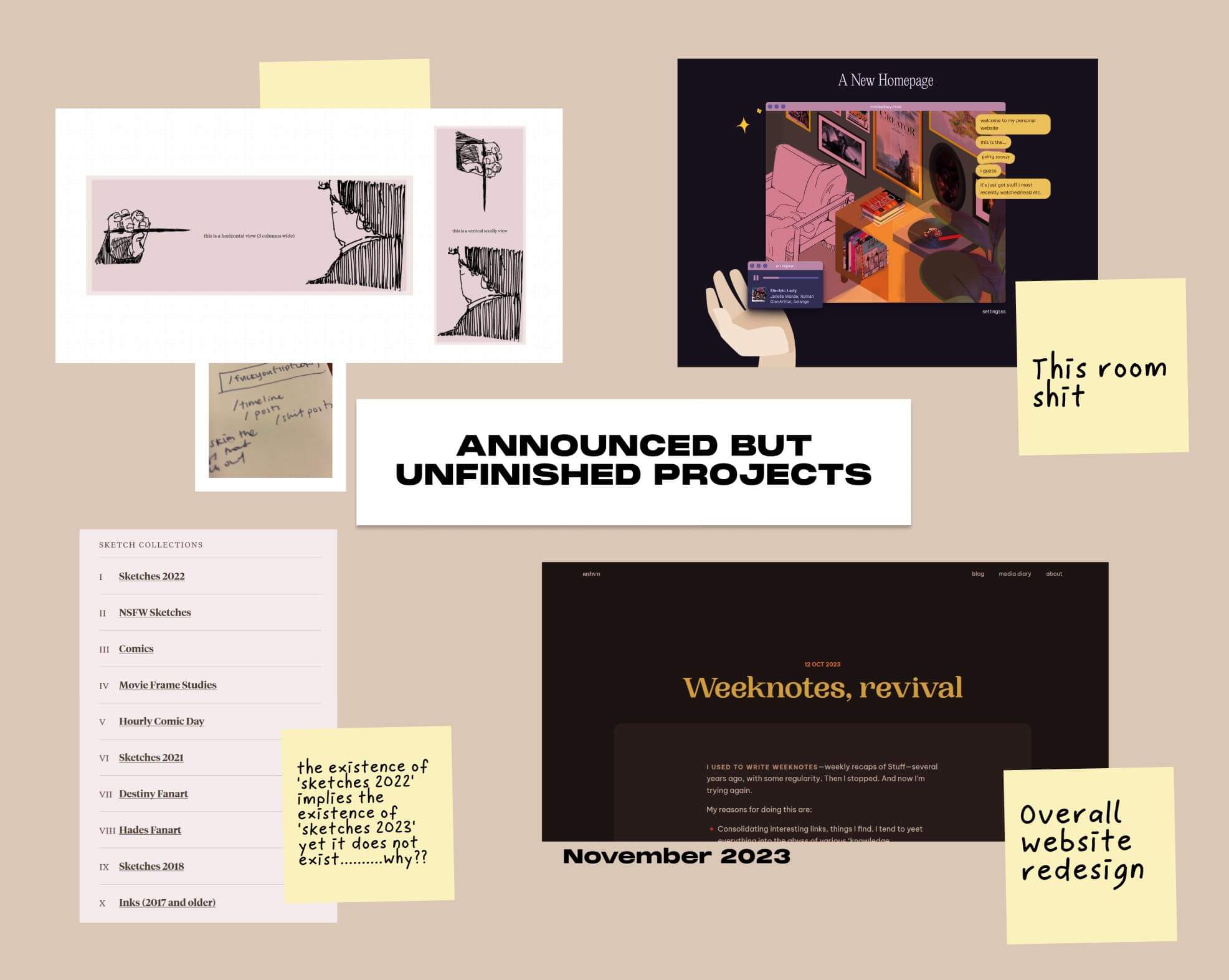 A conspiracy board of 'announced but unfinished projects', with screenshots showing various parts of my blog and sticky notes annotating their incompleteness.