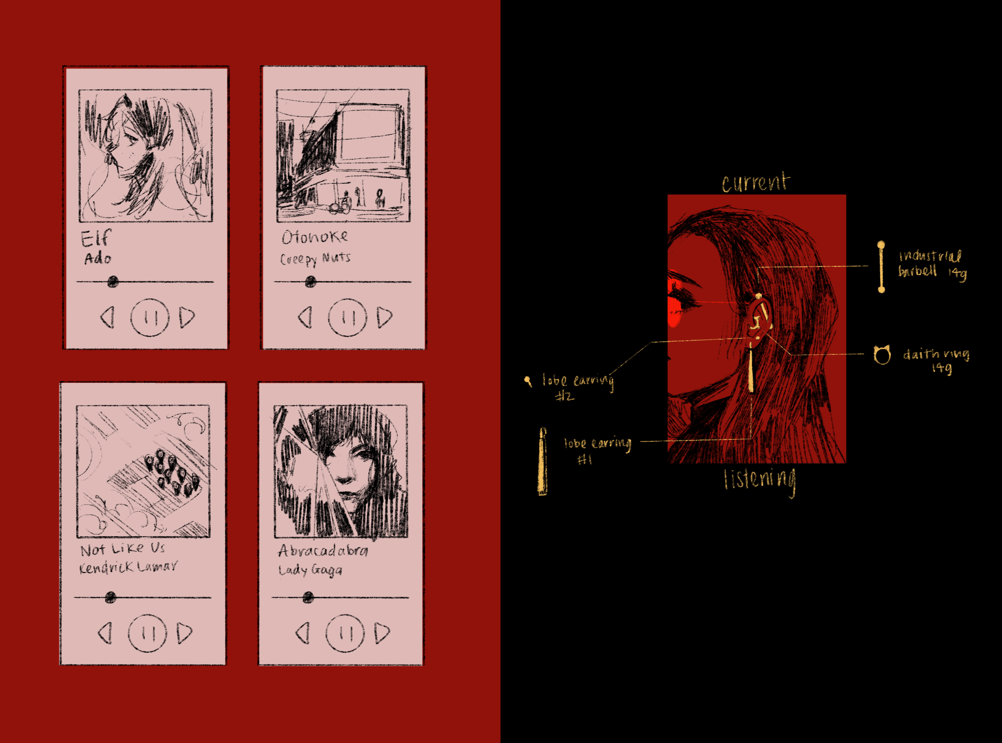 Digital sketch of what could be a two-page magazine layout. Left: four doodled music player screens each showing a different song playing, set on a bold red background. Right: close up sketch of the side of my face and ear, with my multiple earrings highlighted and labeled. Title: Current listening.