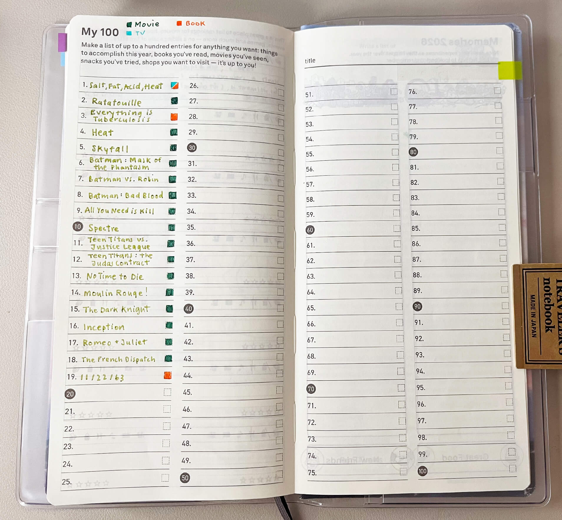 The My 100 page that has 100 blank spaces. I've filled out almost 20 of them, mostly with movies I've watched.