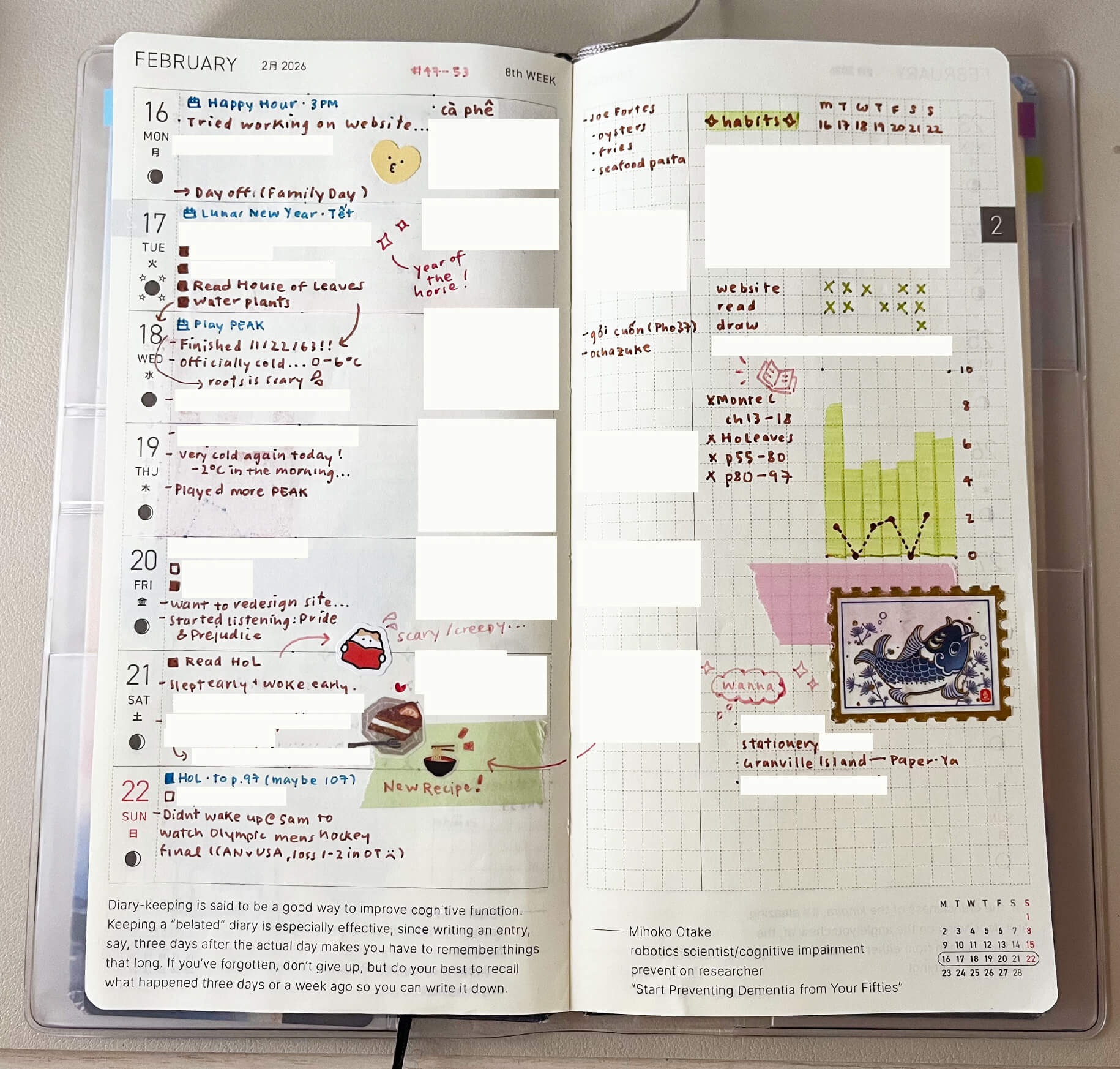 Weekly spread, heavily redacted and lightly decorated with stickers. Left page has tasks and short recaps; right page has my habit and sleep tracker, and brief task list.