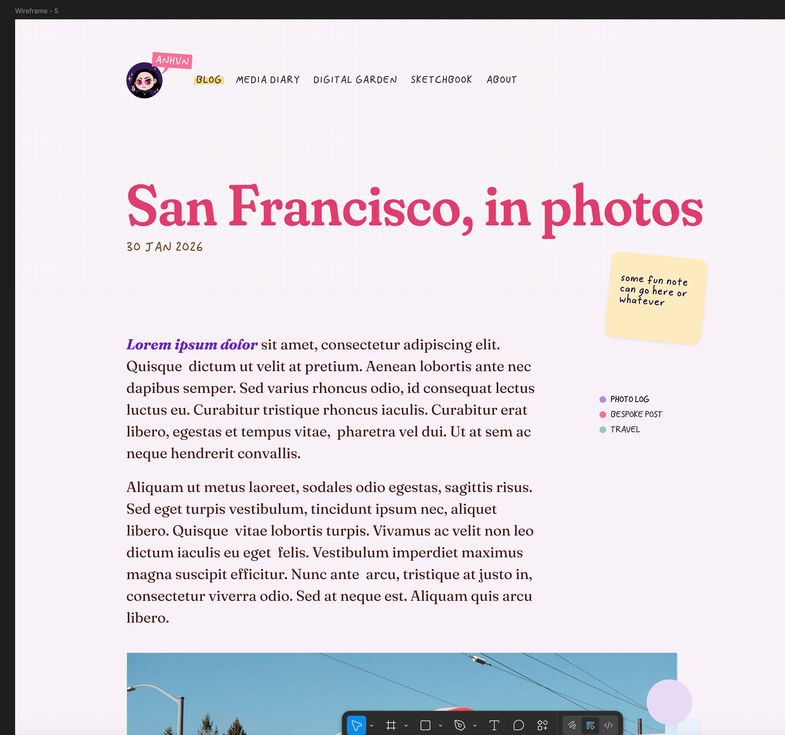 Mockup of a blog post about San Francisco photos. The header features a very faint grid pattern background, like graph paper. The nav menu is in a cute handwritten font, and the body text is in a rounded serif. There’s text in a box styled like a sticky note on the side.